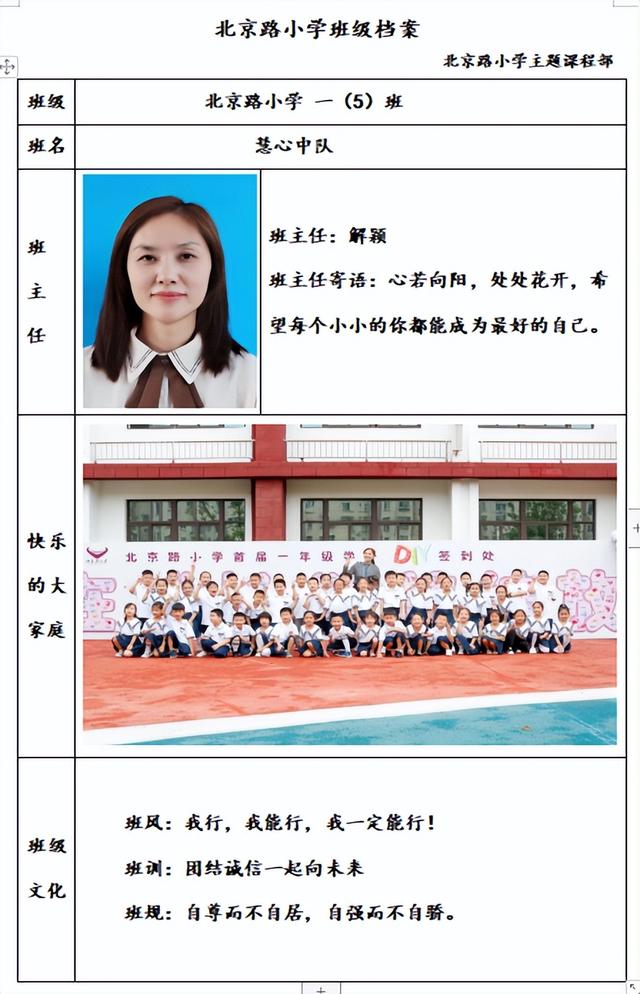 小学班级简介200字（小学班级简介50字左右小学一年级）