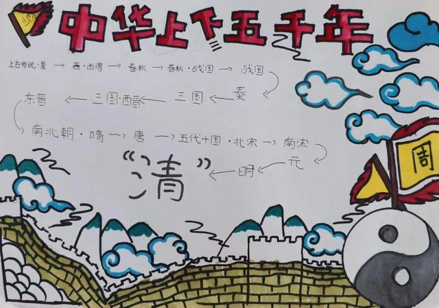 优秀中队介绍（班级中队介绍）