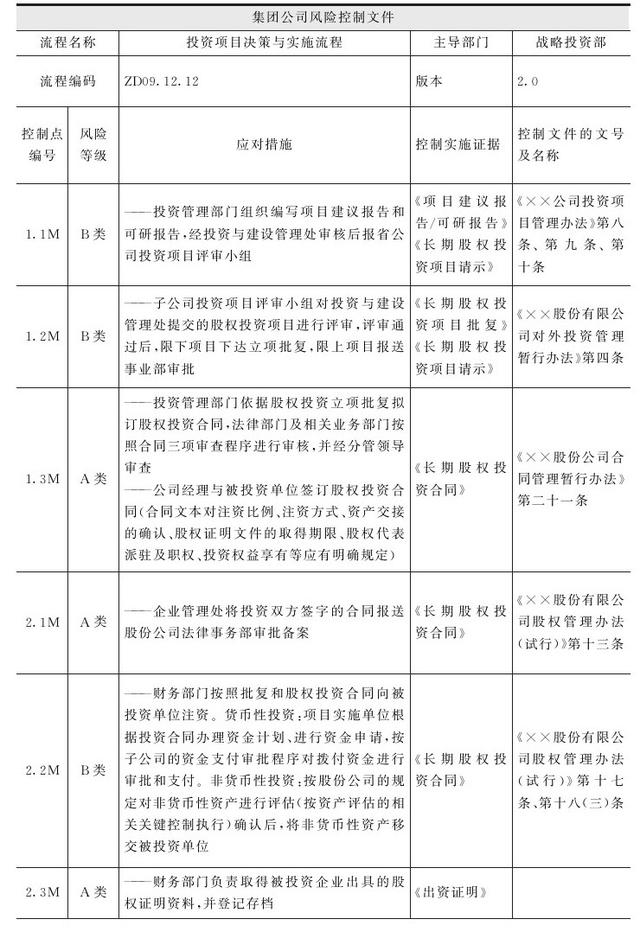 总裁办一般设哪些部门（公司总裁属于什么部门）