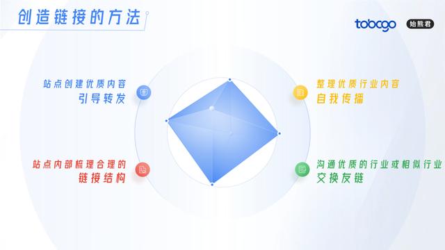 搜索引擎报告的依据是什么（搜索引擎报告总结）