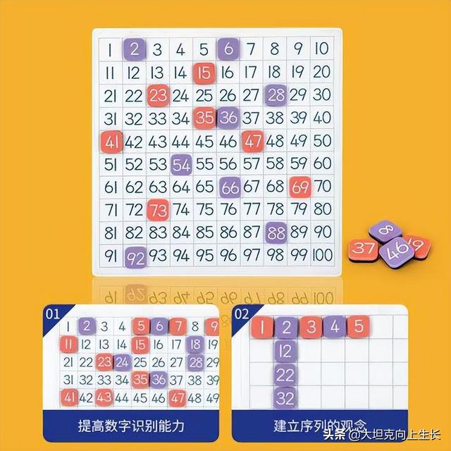 小学教具制作模型数学（小学教具制作模型课堂上用的）