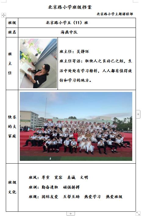 小学班级简介200字（小学班级简介50字左右小学一年级）