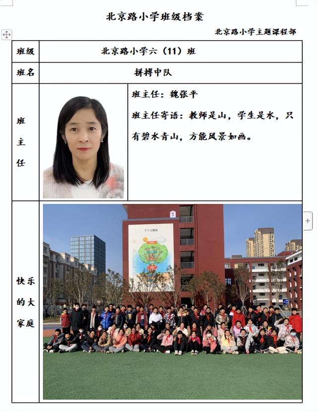 小学班级简介200字（小学班级简介50字左右小学一年级）