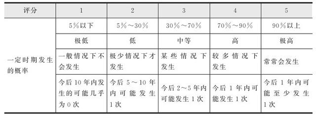 总裁办一般设哪些部门（公司总裁属于什么部门）