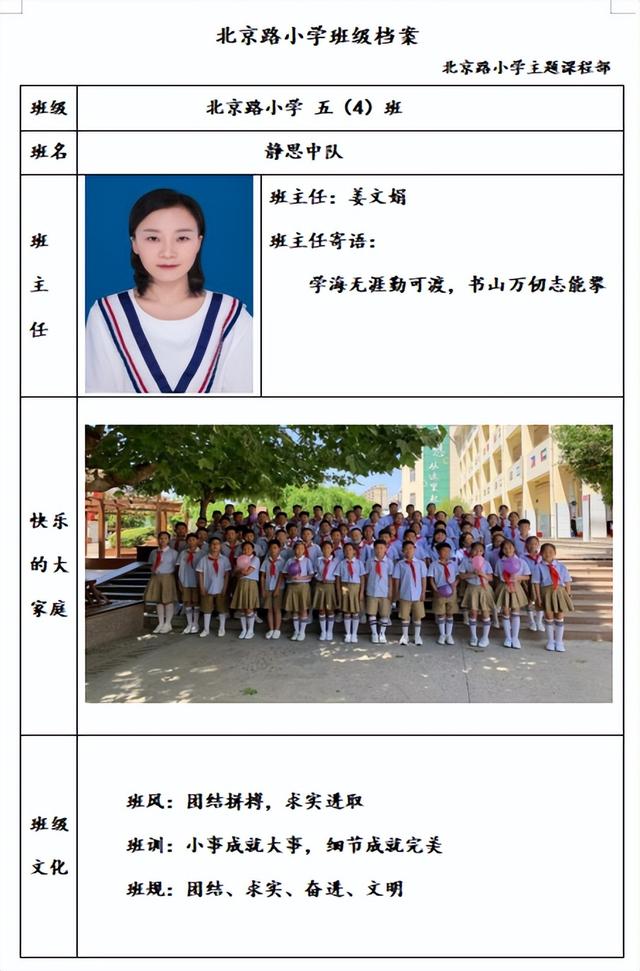 小学班级简介200字（小学班级简介50字左右小学一年级）
