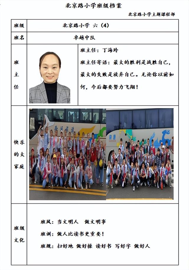 小学班级简介200字（小学班级简介50字左右小学一年级）