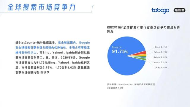 搜索引擎报告的依据是什么（搜索引擎报告总结）