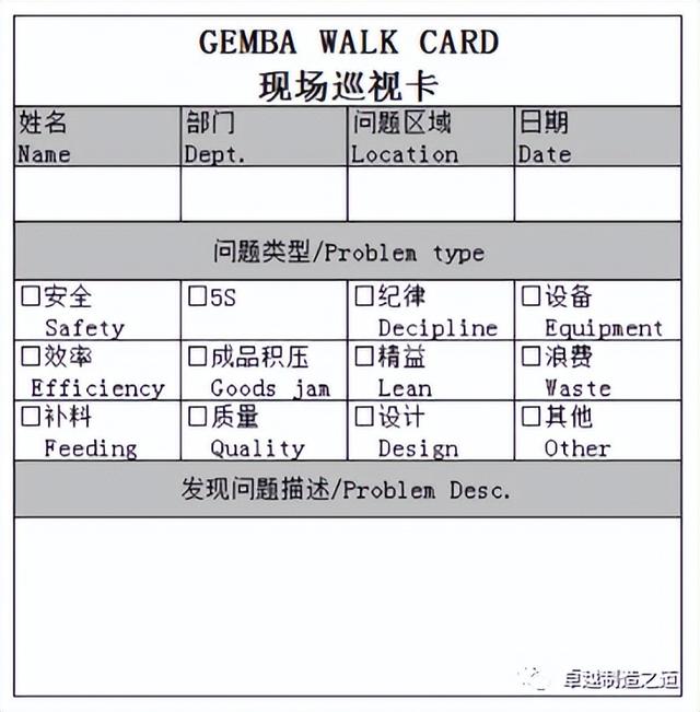 生产周报格式模板（工作周报格式模板）