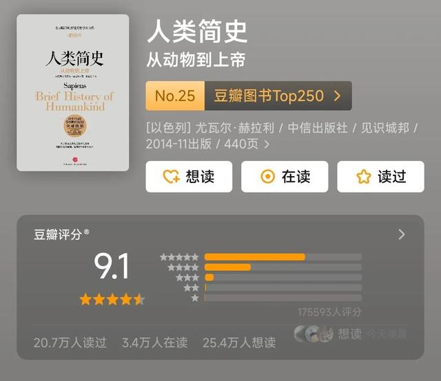 推介书（推荐书籍及理由）