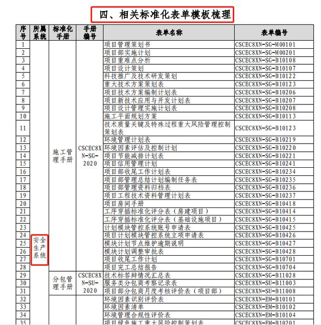 资料员个人工作总结3000字（资料员总结范文2000字）