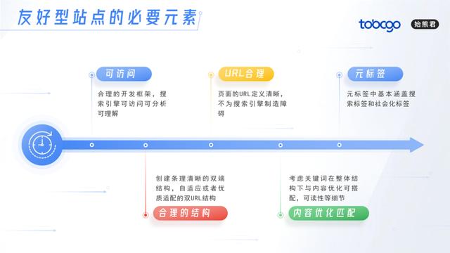 搜索引擎报告的依据是什么（搜索引擎报告总结）