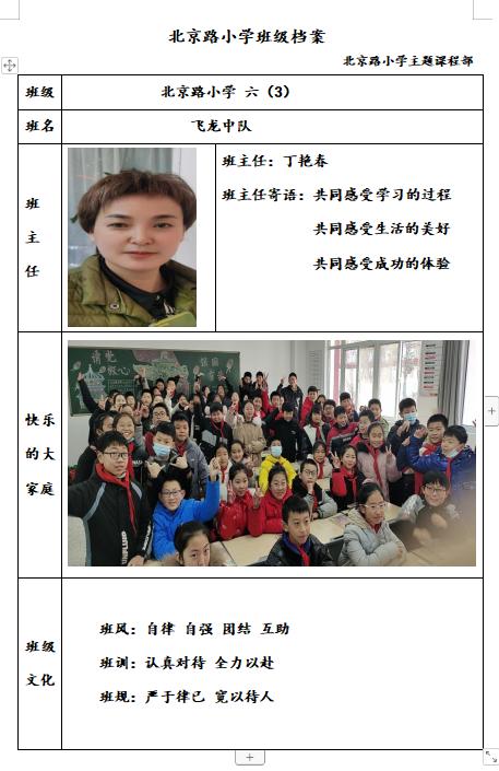小学班级简介200字（小学班级简介50字左右小学一年级）
