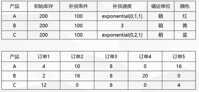 问题描述简短怎么写（问题描述5w2h分别代表什么）