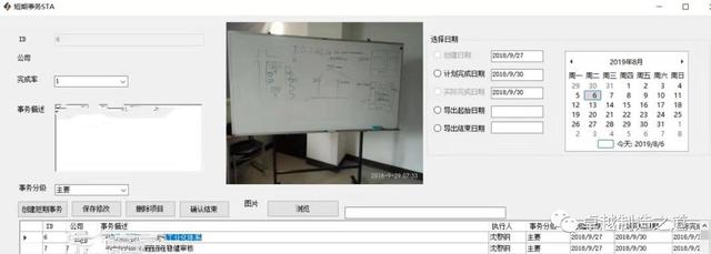 生产周报格式模板（工作周报格式模板）