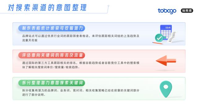 搜索引擎报告的依据是什么（搜索引擎报告总结）