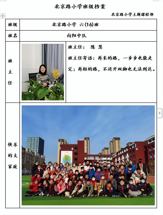 小学班级简介200字（小学班级简介50字左右小学一年级）