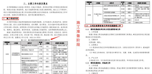 资料员个人工作总结3000字（资料员总结范文2000字）