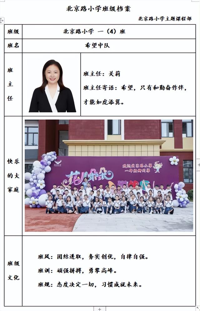 小学班级简介200字（小学班级简介50字左右小学一年级）