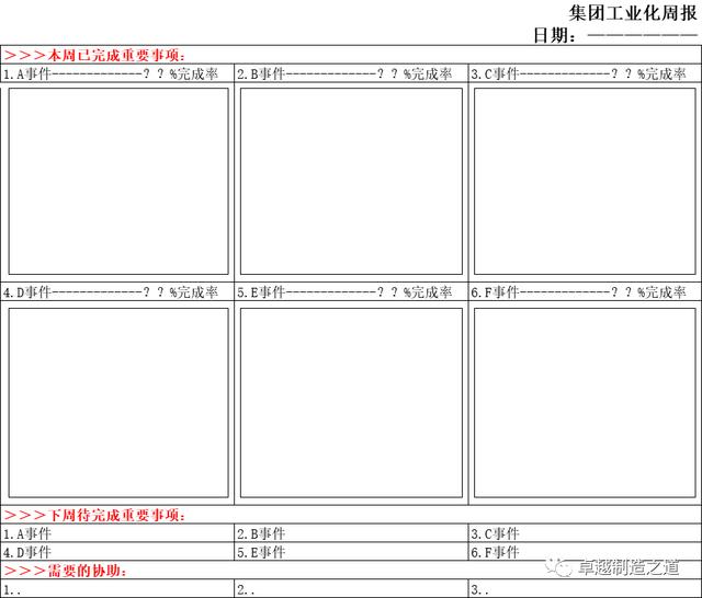 生产周报格式模板（工作周报格式模板）