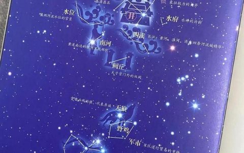 中国古代天文学的主要成就有哪些,由世界领先（我国古代天文学成就主要有哪些）