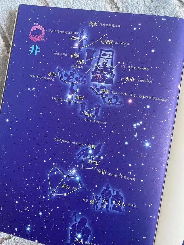中国古代天文学的主要成就有哪些,由世界领先（我国古代天文学成就主要有哪些）