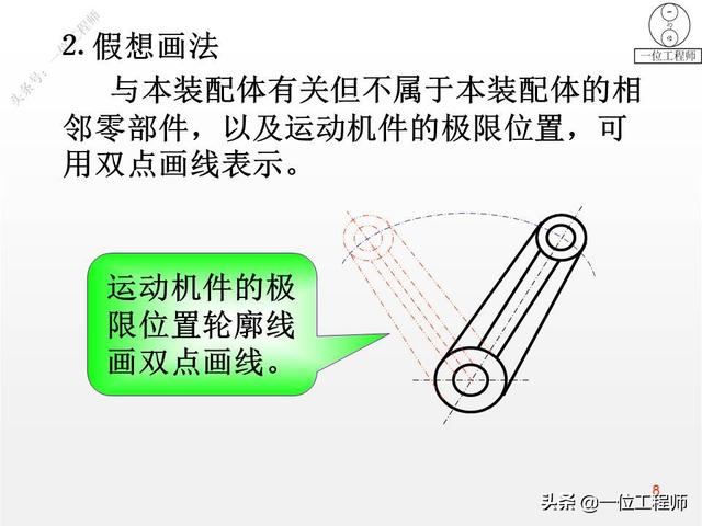 装配图技术要求一般要写哪些机械制图（装配图技术要求一般写什么）