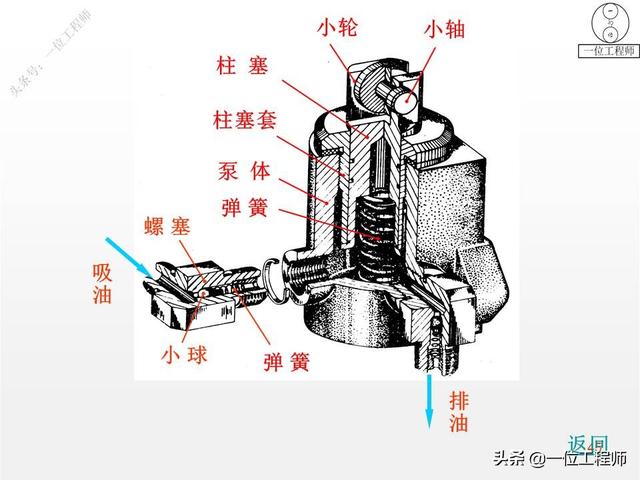 装配图技术要求一般要写哪些机械制图（装配图技术要求一般写什么）