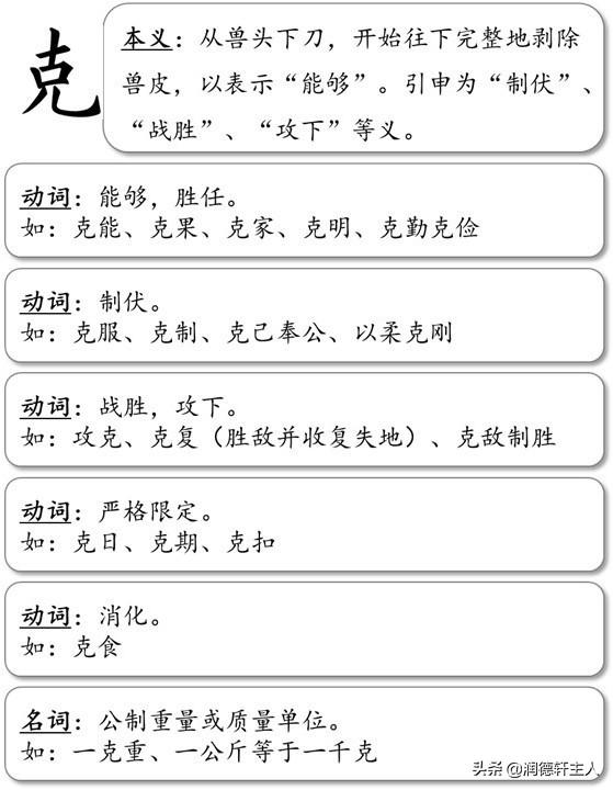 克姓取名（克姓氏）