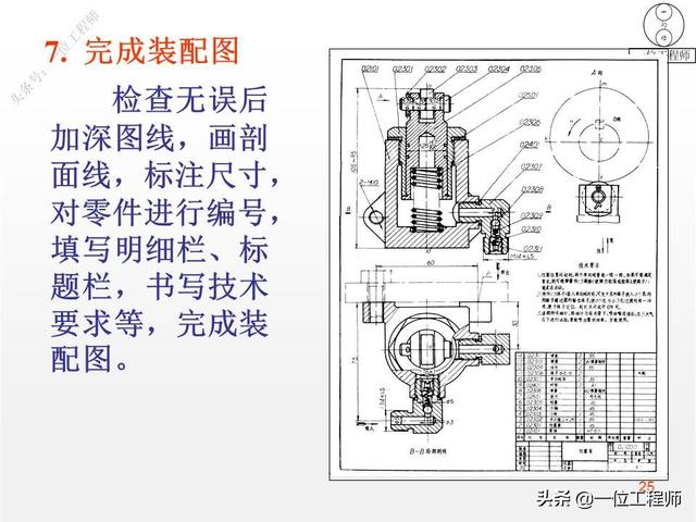 装配图技术要求一般要写哪些机械制图（装配图技术要求一般写什么）