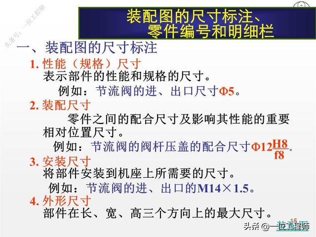装配图技术要求一般要写哪些机械制图（装配图技术要求一般写什么）