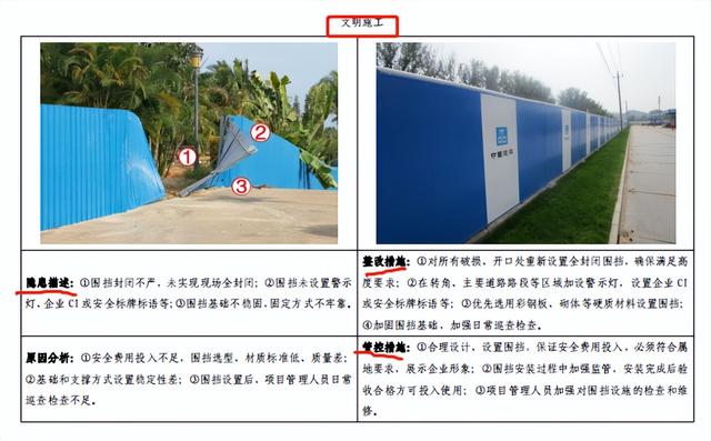 档案安全隐患自查报告（企业安全隐患自查报告）