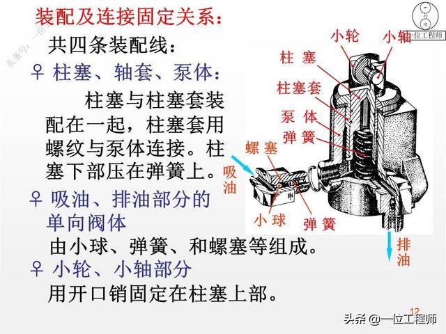 装配图技术要求一般要写哪些机械制图（装配图技术要求一般写什么）