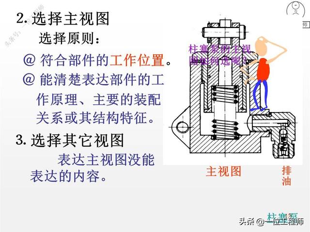 装配图技术要求一般要写哪些机械制图（装配图技术要求一般写什么）