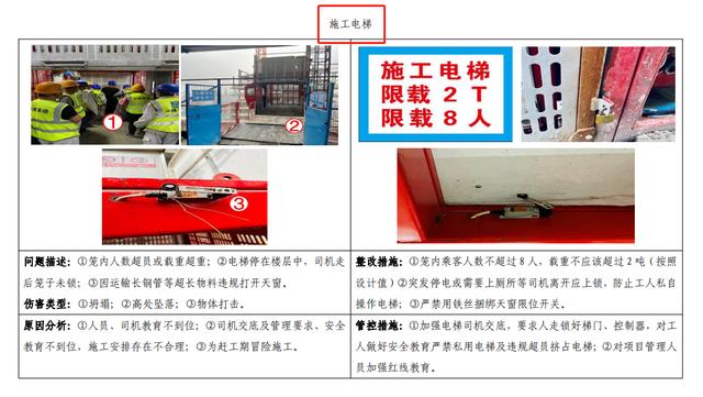 档案安全隐患自查报告（企业安全隐患自查报告）