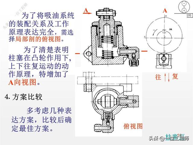 装配图技术要求一般要写哪些机械制图（装配图技术要求一般写什么）