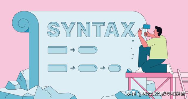 句法分析例题（句法分析器）