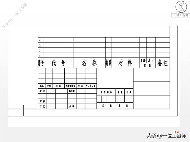 装配图技术要求一般要写哪些机械制图（装配图技术要求一般写什么）