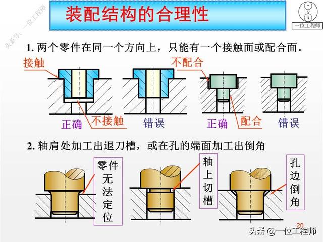 装配图技术要求一般要写哪些机械制图（装配图技术要求一般写什么）