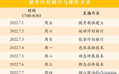 体育计划怎么写（体育计划书范文400字）