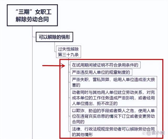 入职表国籍怎么填（入职表填写个人简历）
