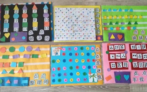 小学教具制作模型（初中语文教具制作模型）