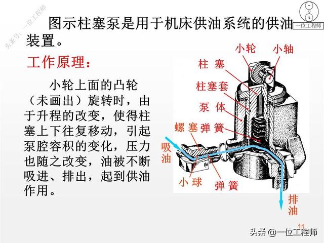 装配图技术要求一般要写哪些机械制图（装配图技术要求一般写什么）