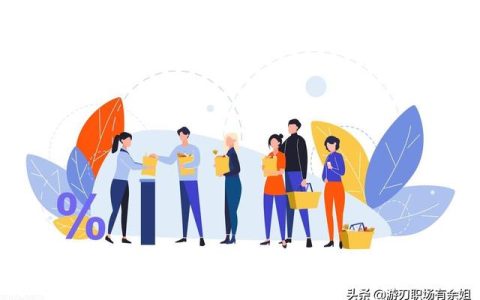 采购工作计划与目标（采购工作说明书）