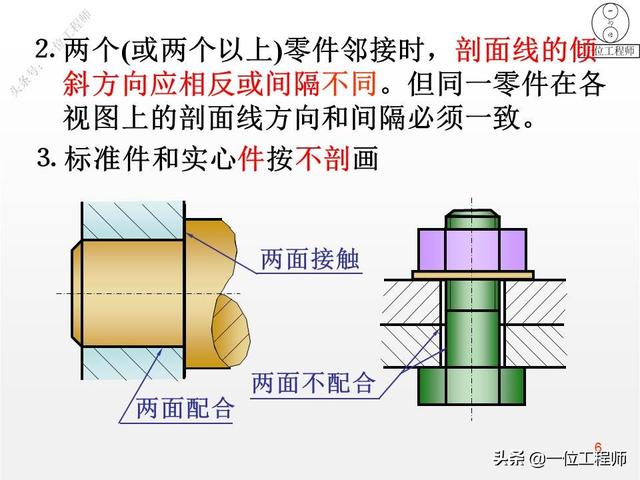 装配图技术要求一般要写哪些机械制图（装配图技术要求一般写什么）