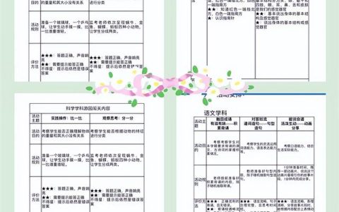 中班跑跑镇教案反思（跑跑镇教学反思）