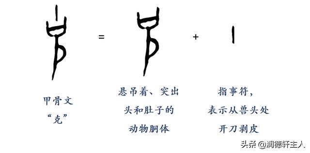 克姓取名（克姓氏）
