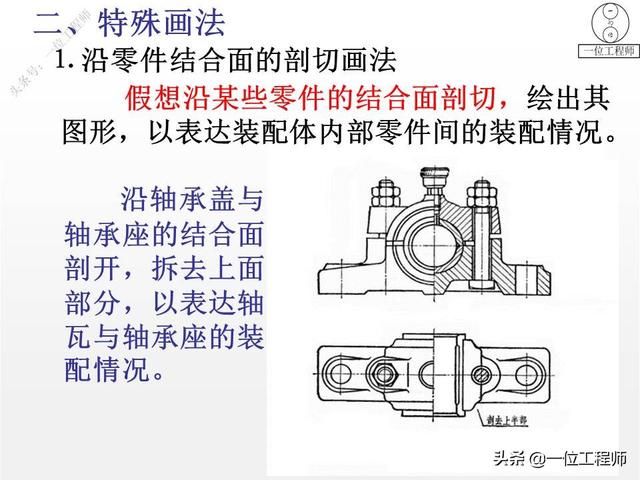 装配图技术要求一般要写哪些机械制图（装配图技术要求一般写什么）