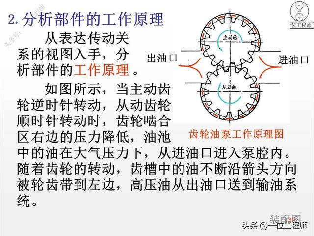 装配图技术要求一般要写哪些机械制图（装配图技术要求一般写什么）