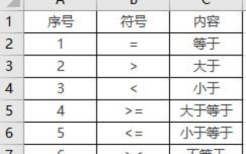 在职证明英文怎么说（在职证明英文 主任）