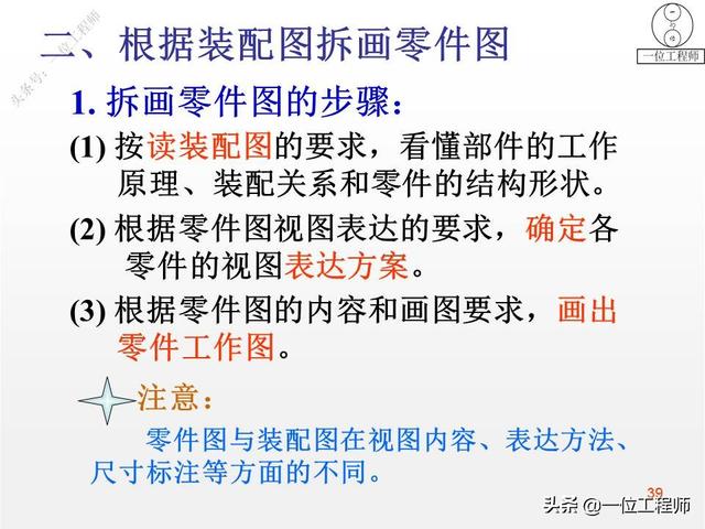 装配图技术要求一般要写哪些机械制图（装配图技术要求一般写什么）